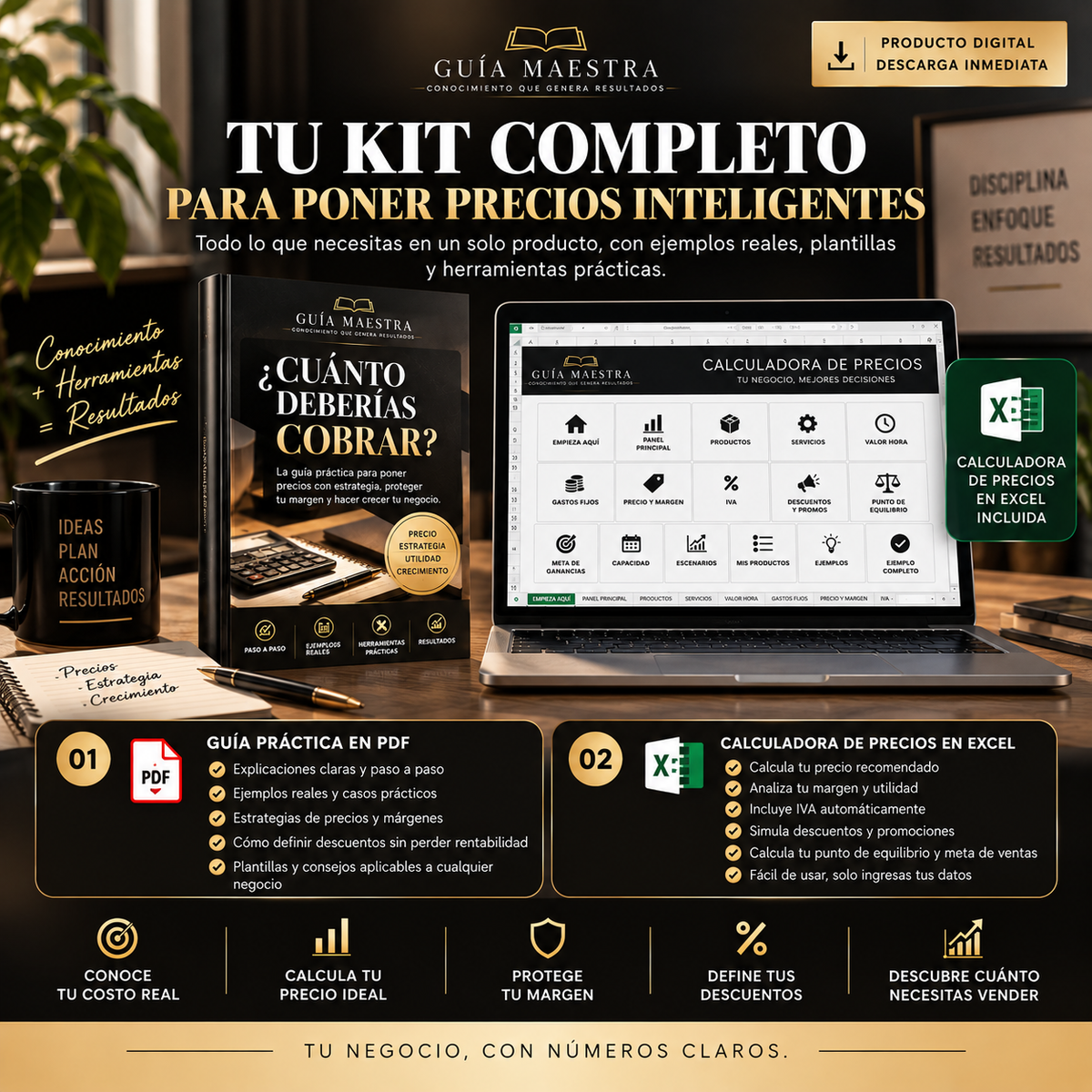¿Cuánto deberías cobrar?